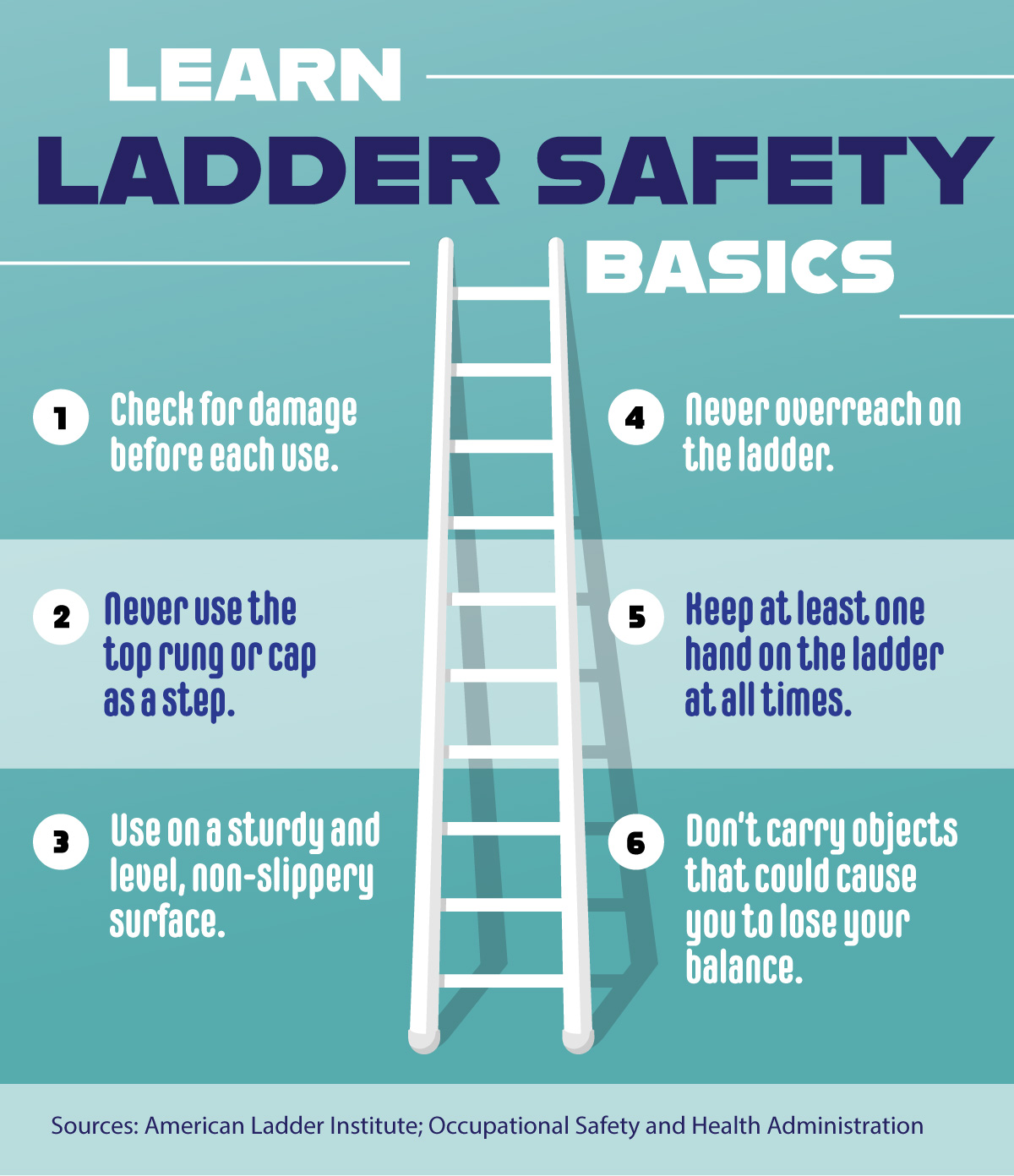 Use a ladder safely Emanate Health
